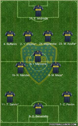Boca Juniors Formation 2019