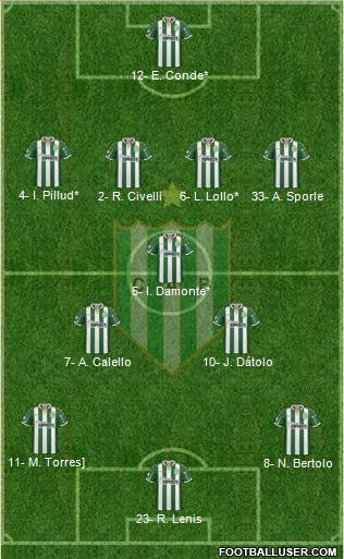 Banfield Formation 2019
