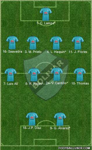 C Bolívar football formation