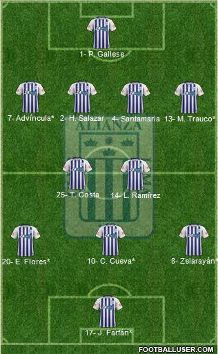 C Alianza Lima Formation 2019