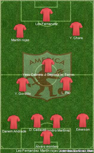 CD América de Cali football formation