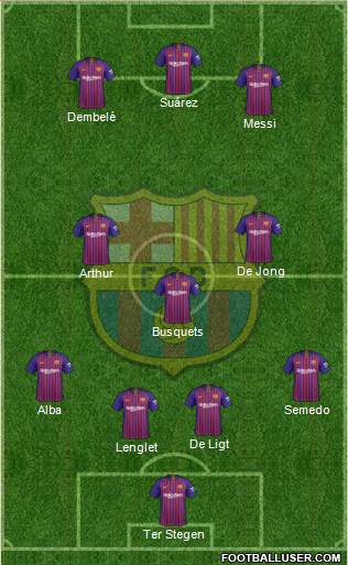 F.C. Barcelona Formation 2019