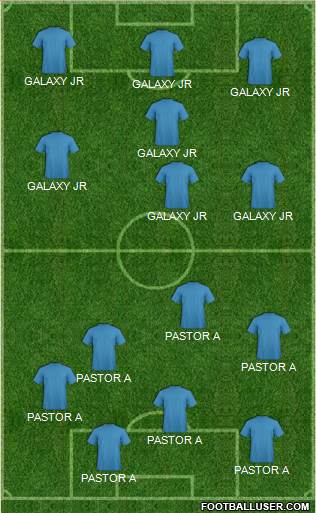 Europa League Team Formation 2019