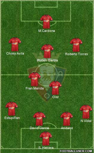 C. At. Osasuna Formation 2019