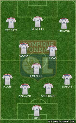 Olympique Lyonnais Formation 2019