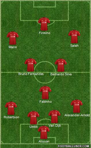 Liverpool Formation 2019