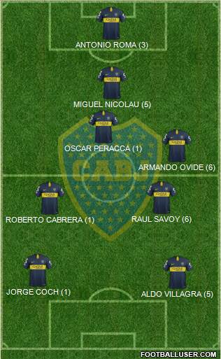 Boca Juniors Formation 2019