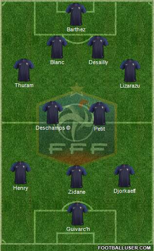 France Formation 2019