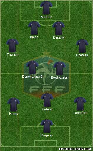 France Formation 2019