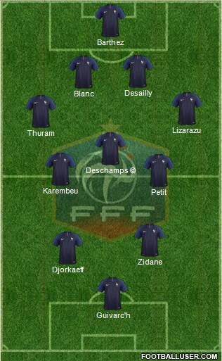 France Formation 2019