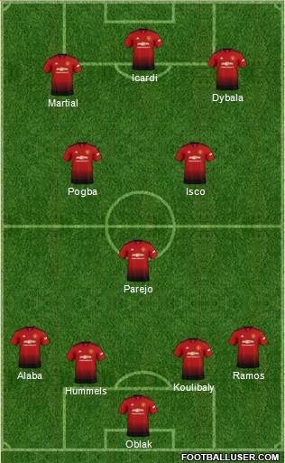 Manchester United Formation 2019