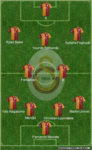 Galatasaray SK Formation 2019