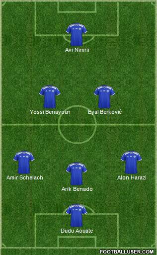 Israel football formation