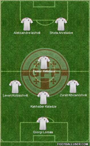 Georgia Formation 2019