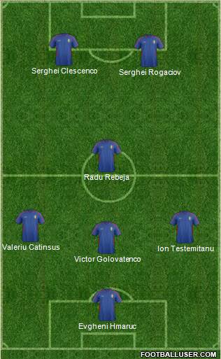 Moldova Formation 2019