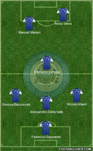 San Marino football formation