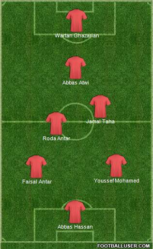 Dream Team Formation 2019