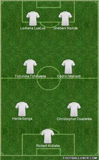 Dream Team Formation 2019