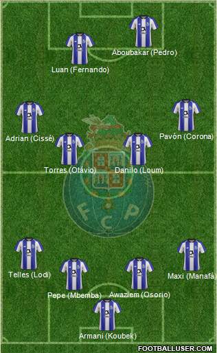 Futebol Clube do Porto - SAD Formation 2019