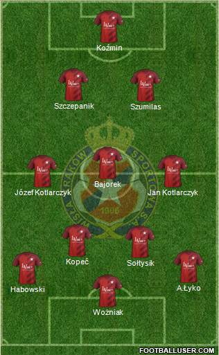 Wisla Krakow football formation