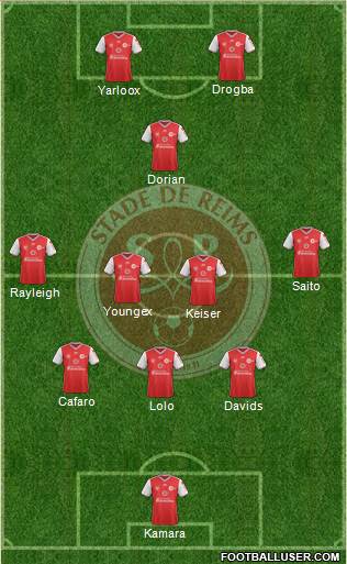 Stade de Reims Formation 2019