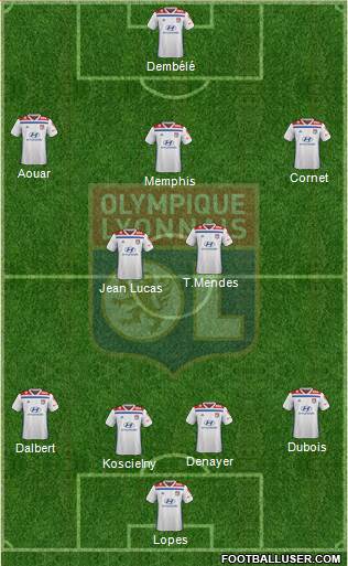 Olympique Lyonnais Formation 2019