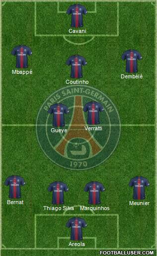 Paris Saint-Germain Formation 2019