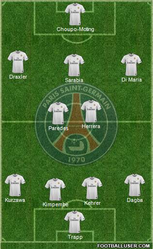 Paris Saint-Germain Formation 2019