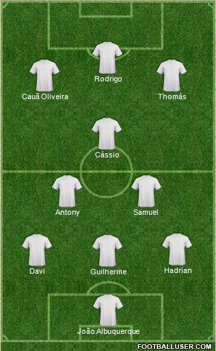 Pro Evolution Soccer Team Formation 2019