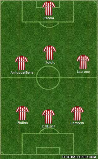 Sunderland Formation 2019