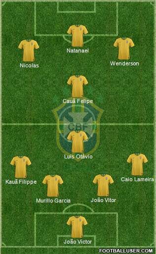 Brazil Formation 2019