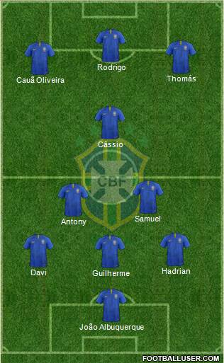 Brazil Formation 2019