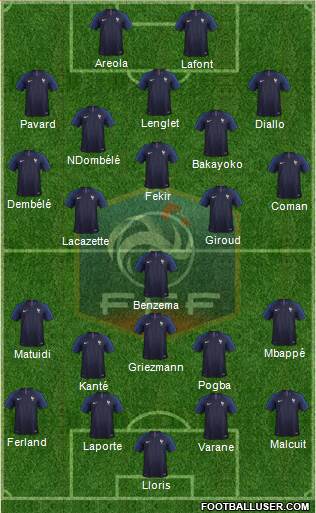 France Formation 2019