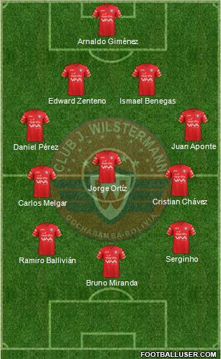 C Jorge Wilstermann Formation 2019