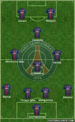 Paris Saint-Germain Formation 2019