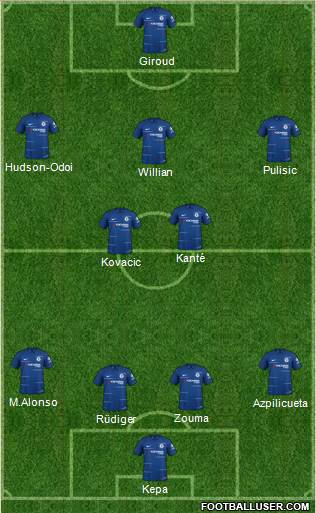 Chelsea Formation 2019