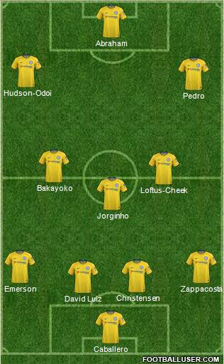 Chelsea Formation 2019