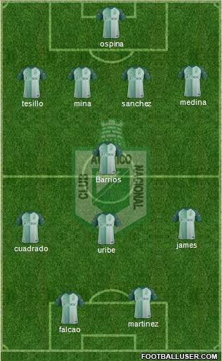 CDC Atlético Nacional football formation