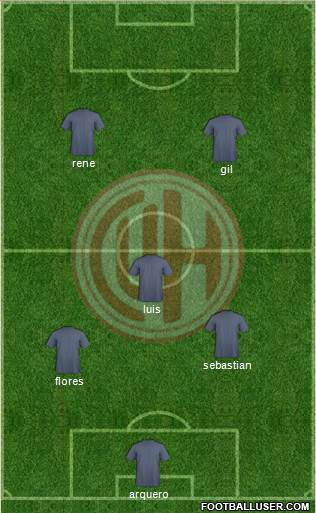 CS Unión Huaral Formation 2019