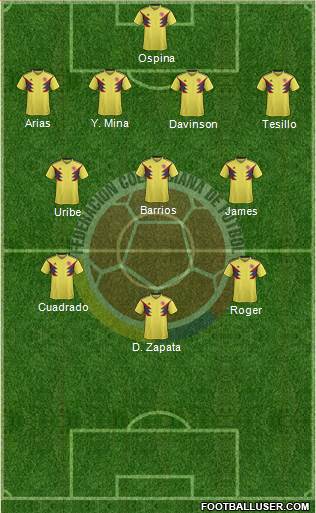 Colombia Formation 2019