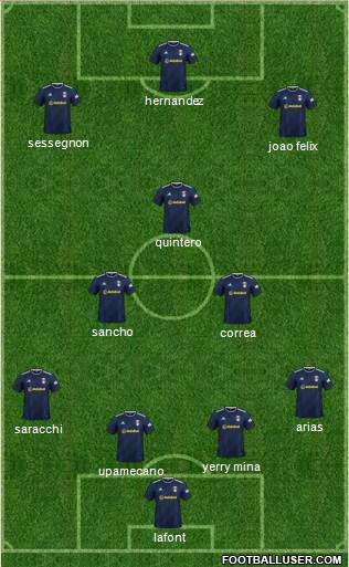 Fulham Formation 2019