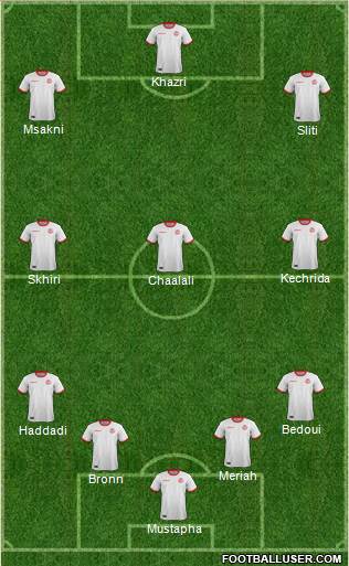 Tunisia Formation 2019