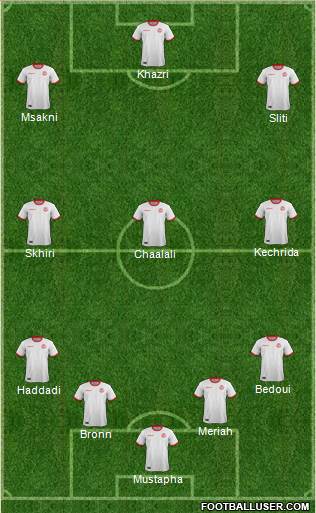 Tunisia football formation