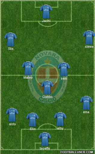Novara Formation 2019