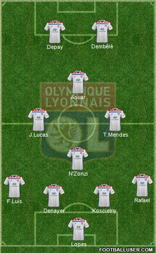 Olympique Lyonnais Formation 2019