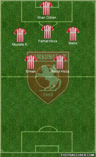 Samsunspor Formation 2019