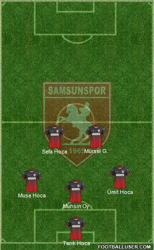 Samsunspor football formation