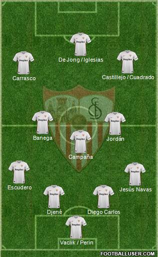 Sevilla F.C., S.A.D. Formation 2019