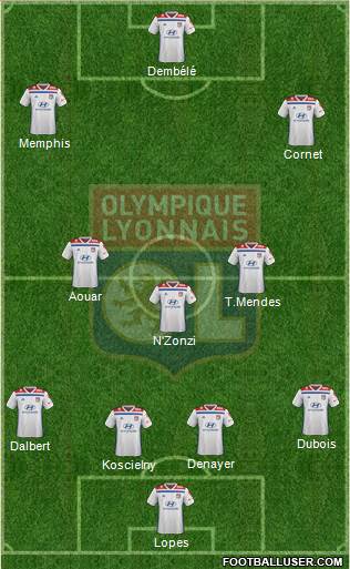 Olympique Lyonnais Formation 2019