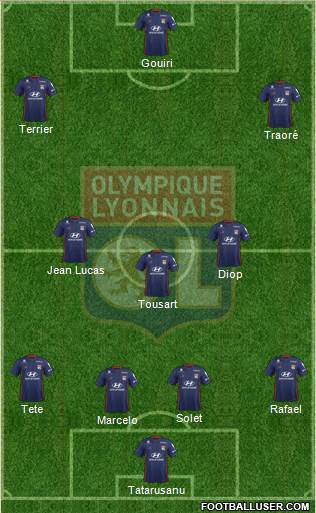 Olympique Lyonnais Formation 2019